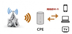 5G CPE设备进网许可NAL介绍